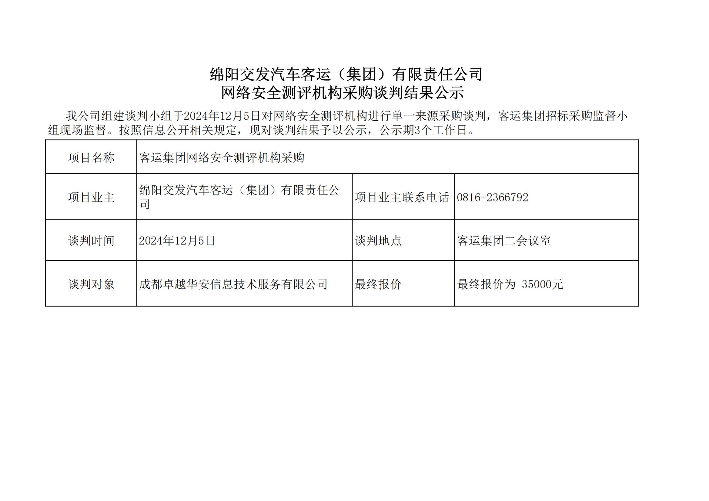 綿陽交發(fā)汽車客運（集團）有限責任公司網(wǎng)絡安全測評機構(gòu)采購談判結(jié)果公示.jpg